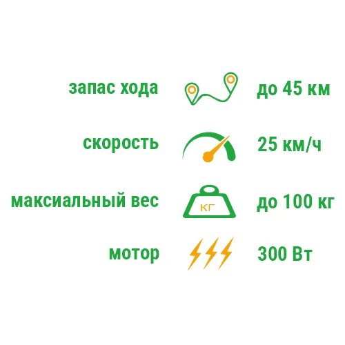 Xiaomi Mi Electric Scooter pro 2 specification.webp